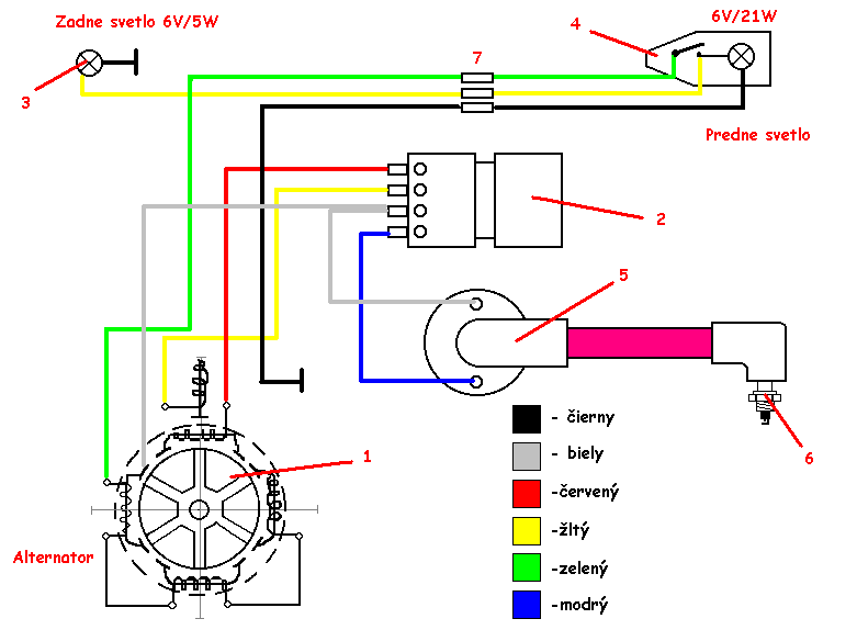doplbic11